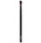 mark Blending Brush